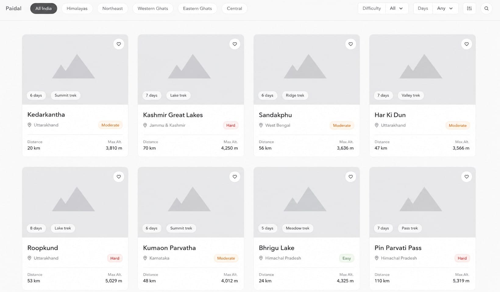 A card-list layout: a grid of trek cards, each showing a photo, name, region, difficulty tag, distance, and max altitude with no spatial context